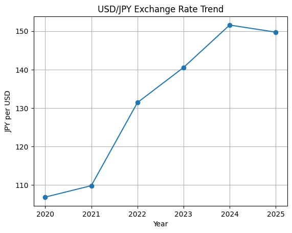 Dr.Tagami & Mr.Hayashi presented at AAED, the American Academy of Esthetic Dentistry.