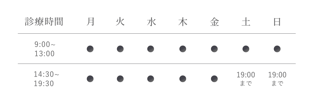 診療時間カレンダー