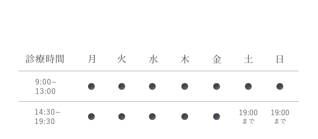 診療時間カレンダー