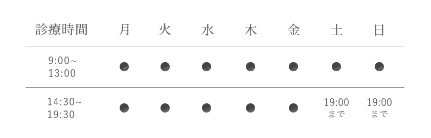 診療時間カレンダー